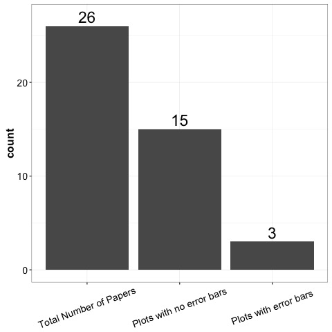 JPSP breakdown